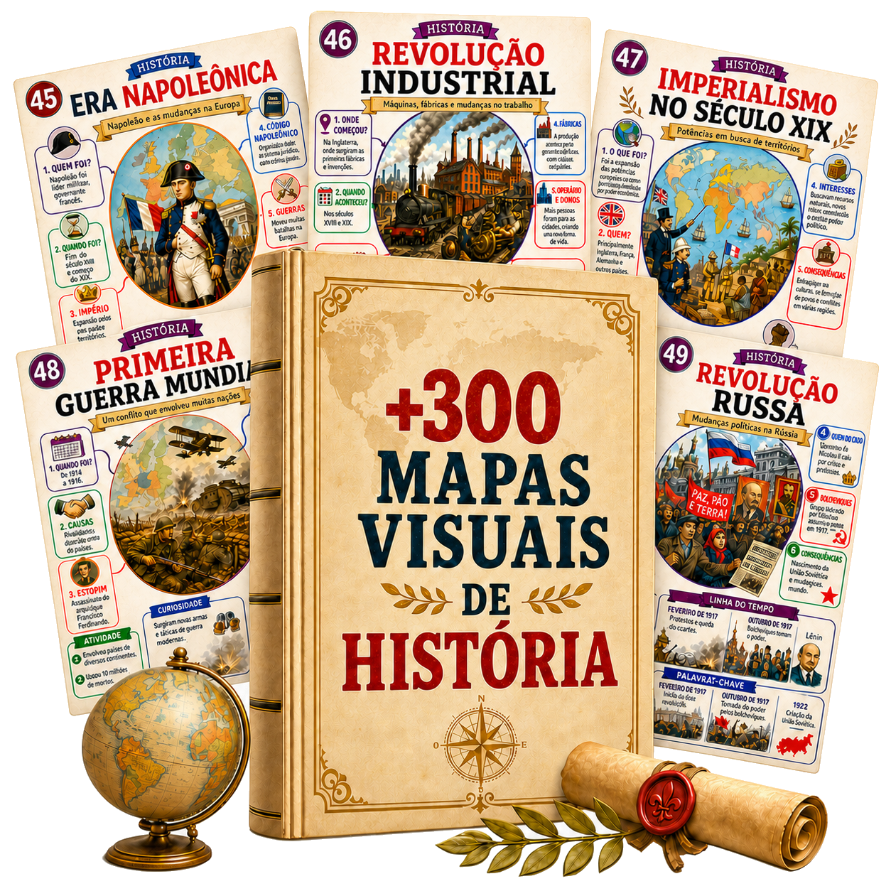 Mockup da coleção +300 Mapas Visuais de História